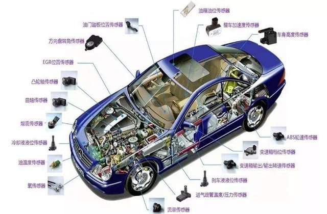 车载传感器与执行器测试